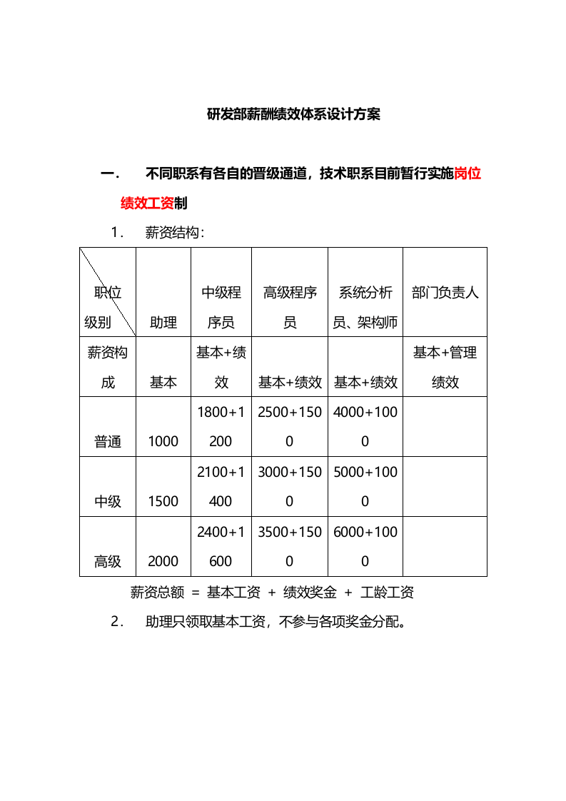 研发部薪酬体系.doc 第1页