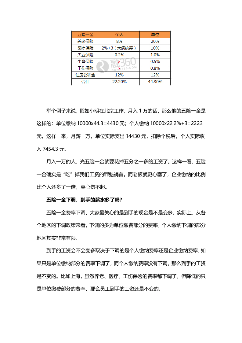 五险一金专题资料.doc 第2页