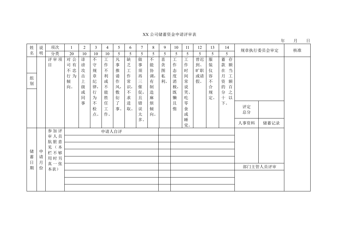储蓄资金申请评审表.doc 第1页