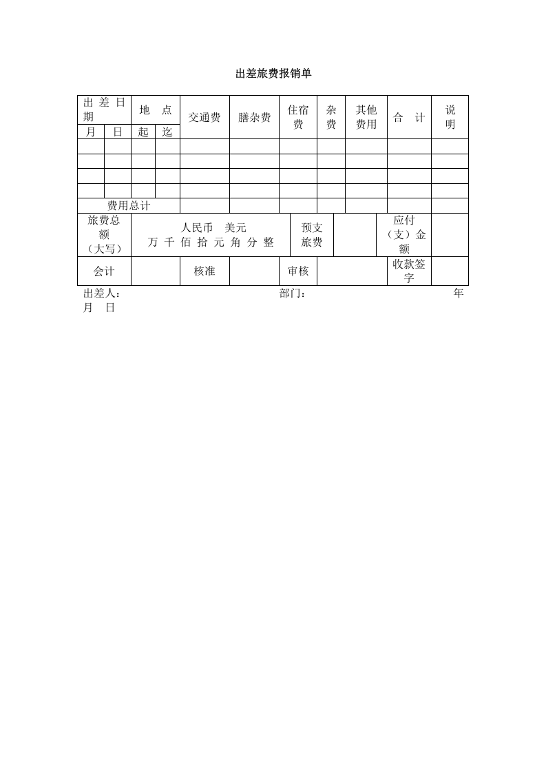 出差旅费报销单.doc 第1页