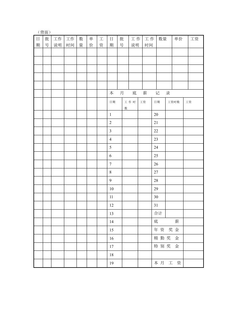 操作员工资卡.doc 第2页