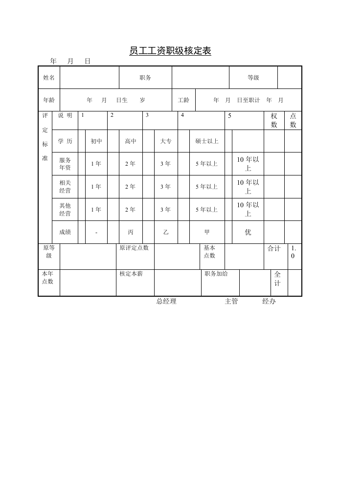 变更工资申请单.doc 第2页