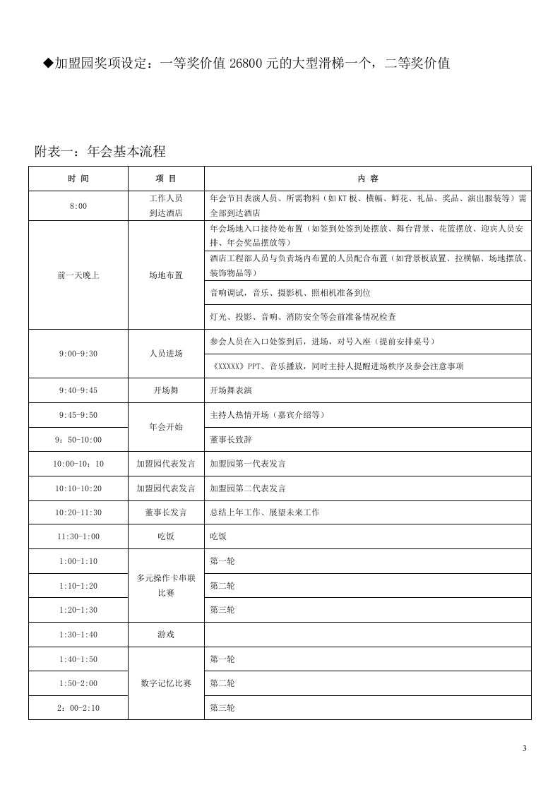 某教育集团年会活动策划方案.doc 第3页