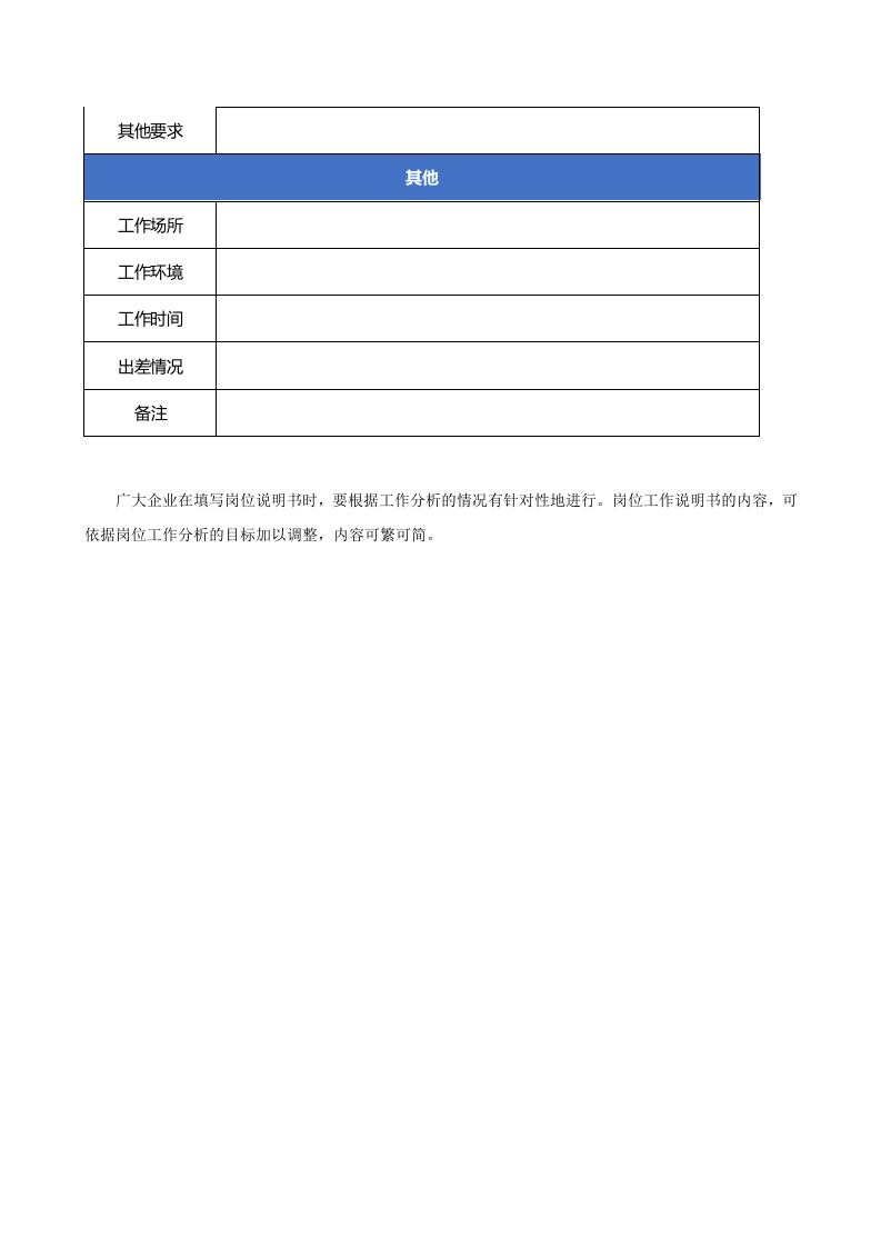 常见岗位说明书模板.doc 第3页