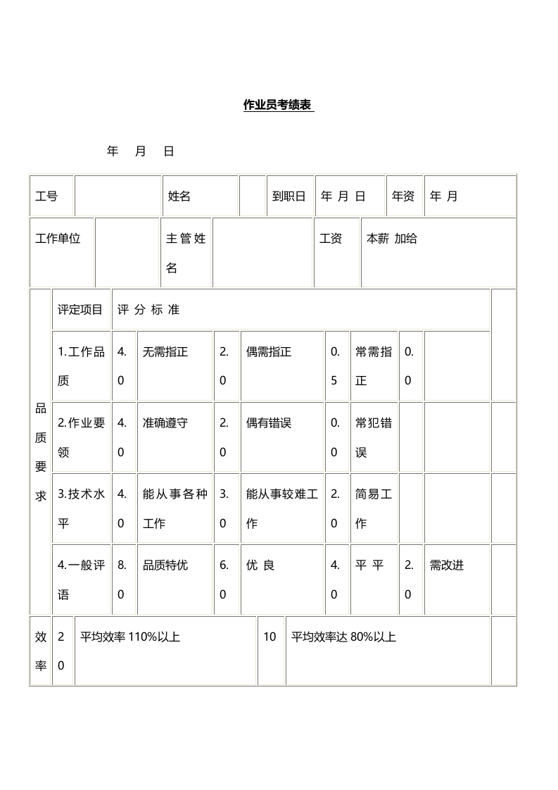 作业员考绩表.docx 第1页