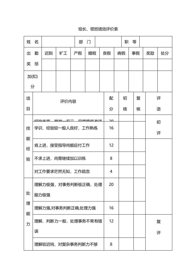 组长、领班绩效评价表.doc 第1页