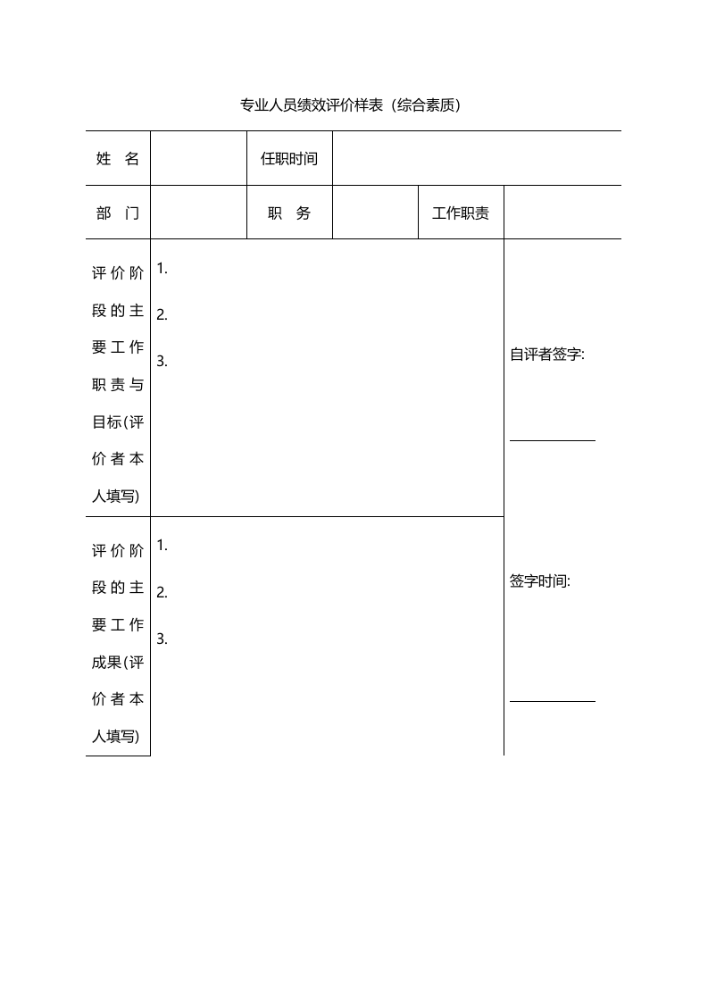 专业人员绩效评价样表.doc 第1页