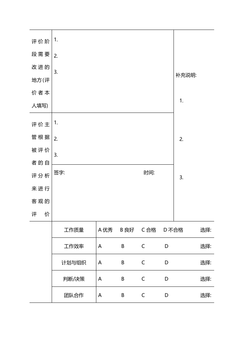 专业人员绩效评价样表.doc 第2页