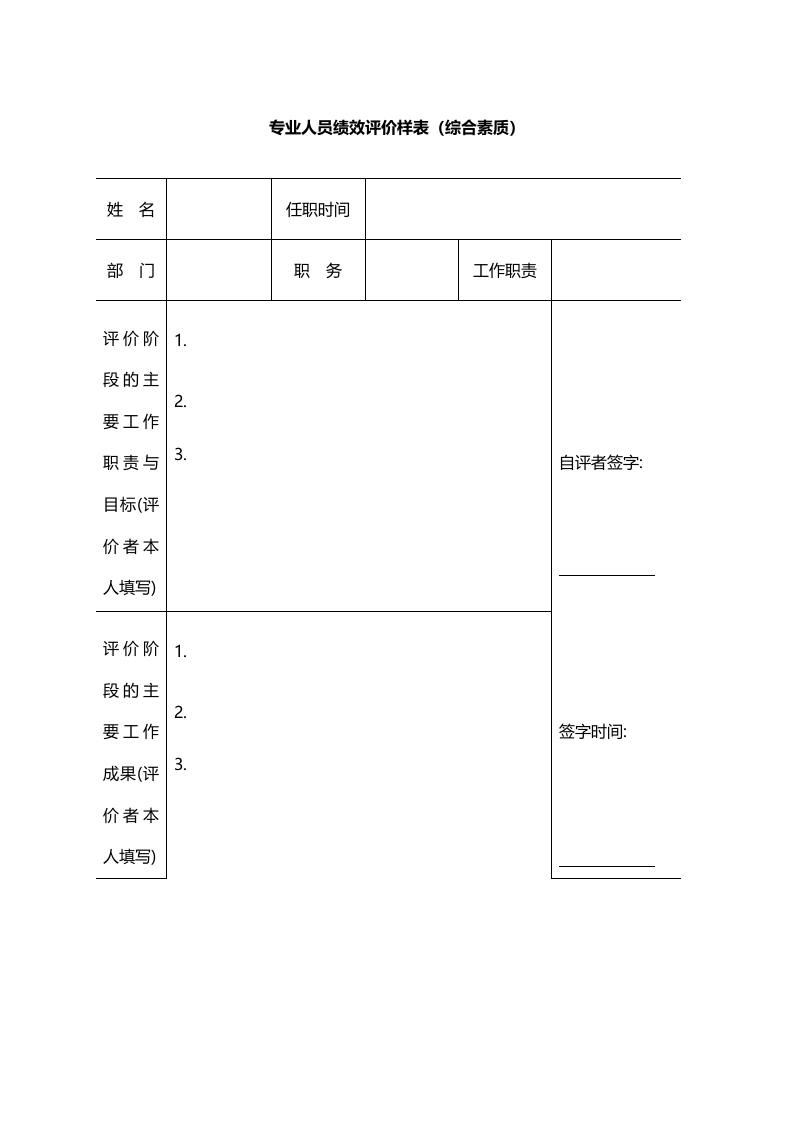 专业人员绩效评价样表（综合素质）.docx 第1页