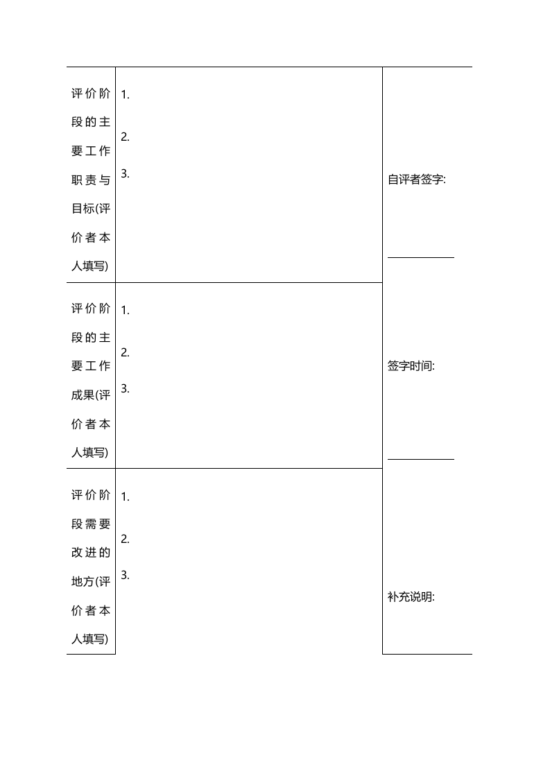 专业人员绩效评价样表（综合素质）.docx 第3页