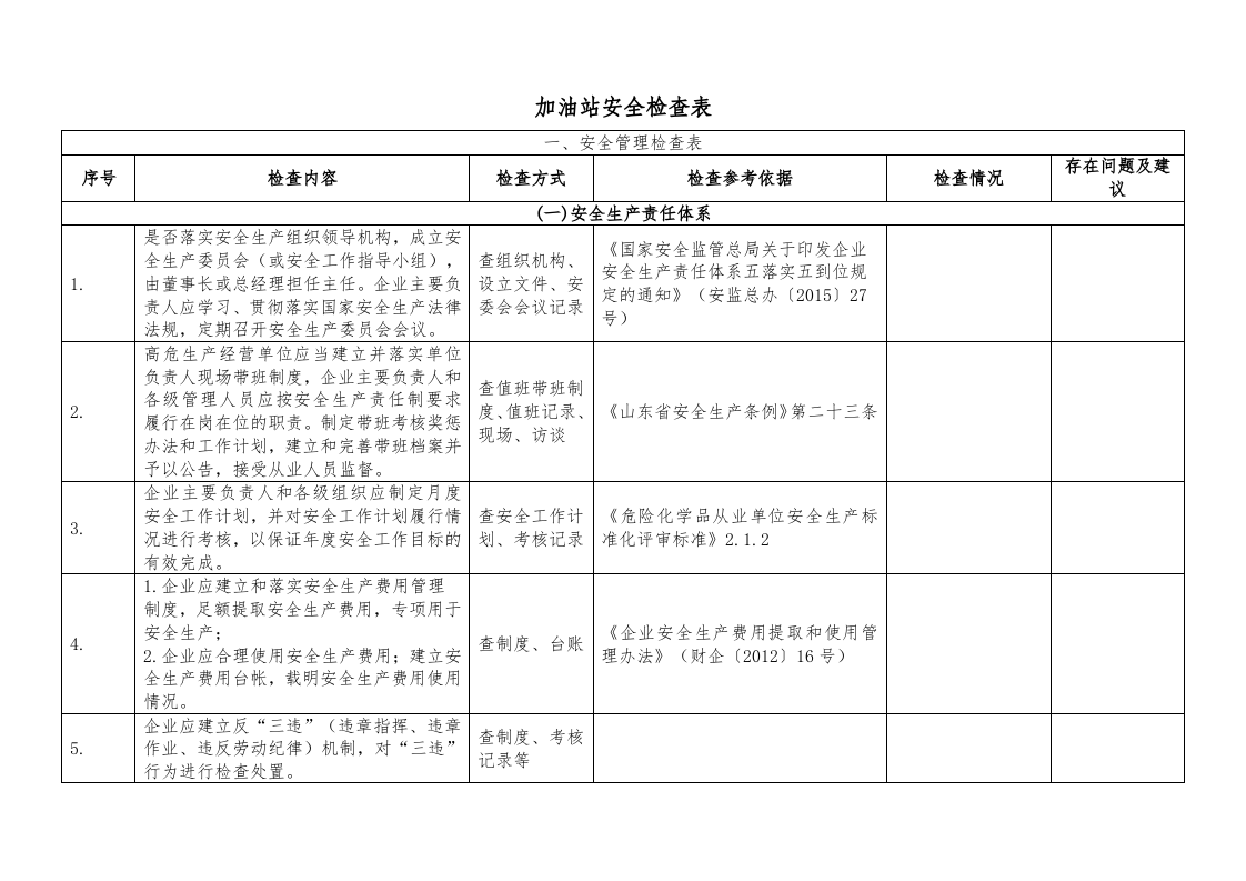 加油站安全检查表8.25.docx 第1页
