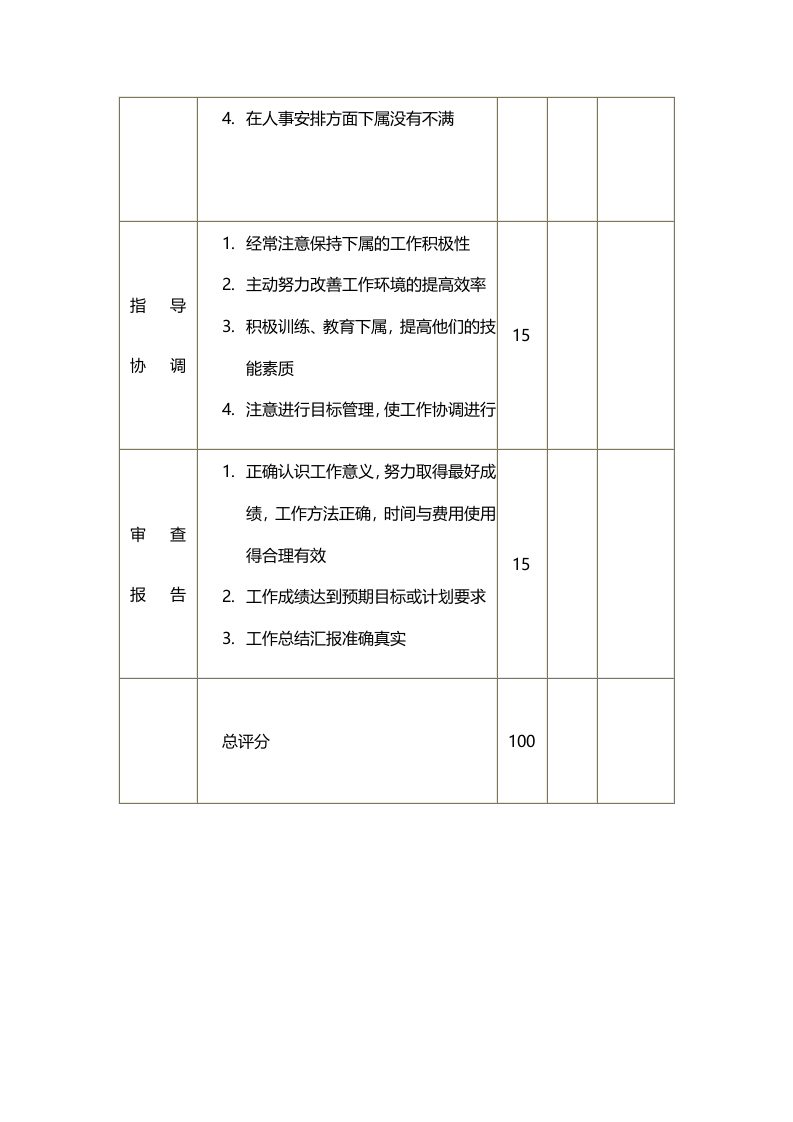 主管人员考核表.docx 第2页