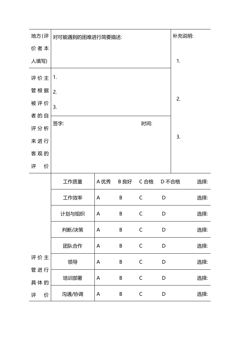 主管人员绩效评价样表.doc 第2页