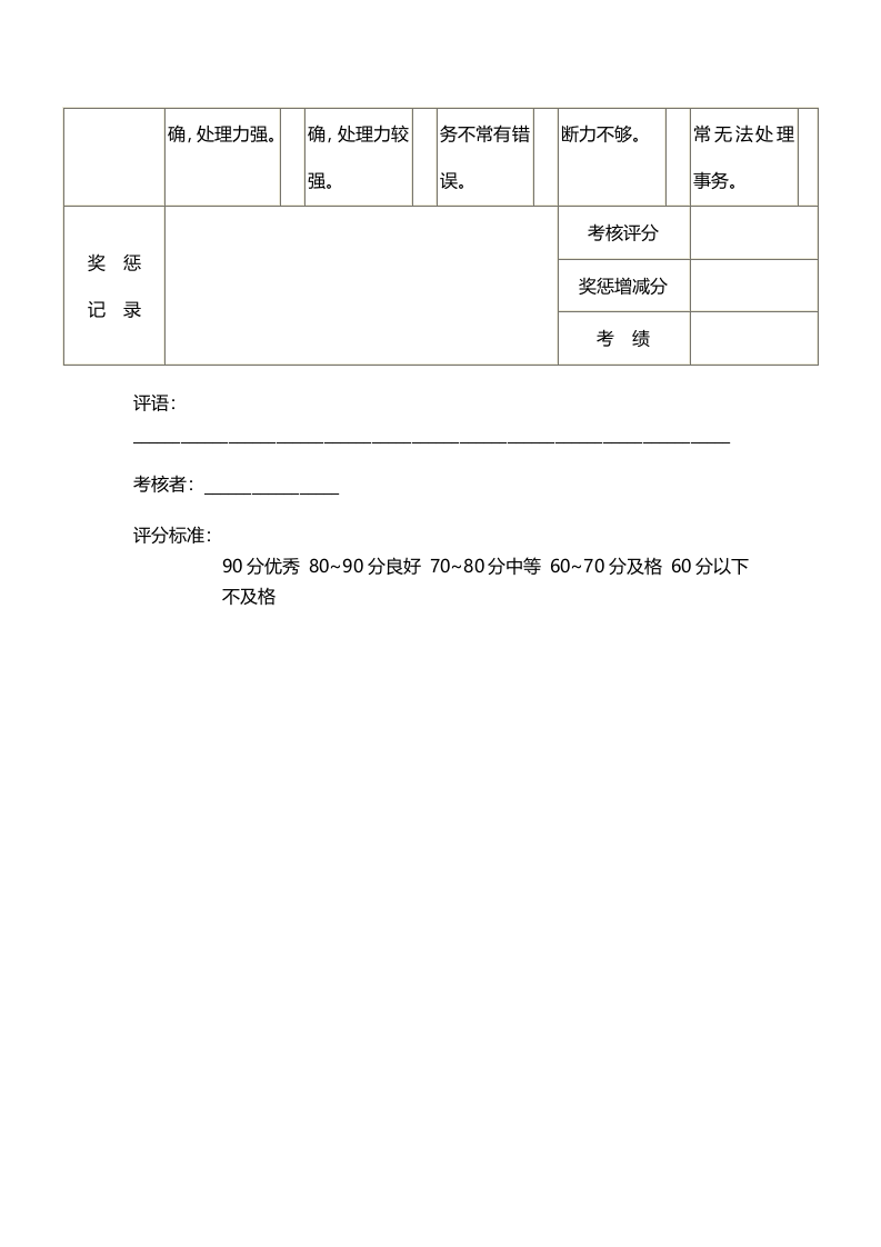 主管人员服务成绩考核表.docx 第2页