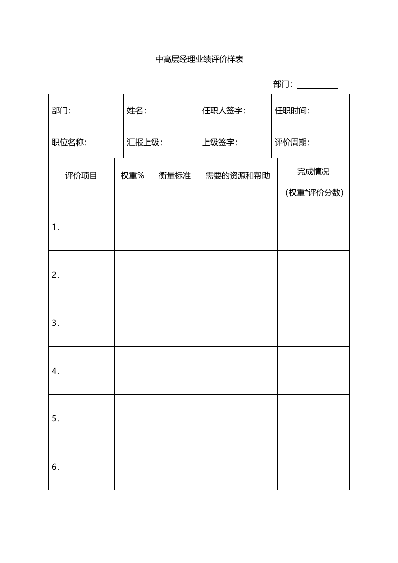 中高层经理业绩评价样表.doc 第1页