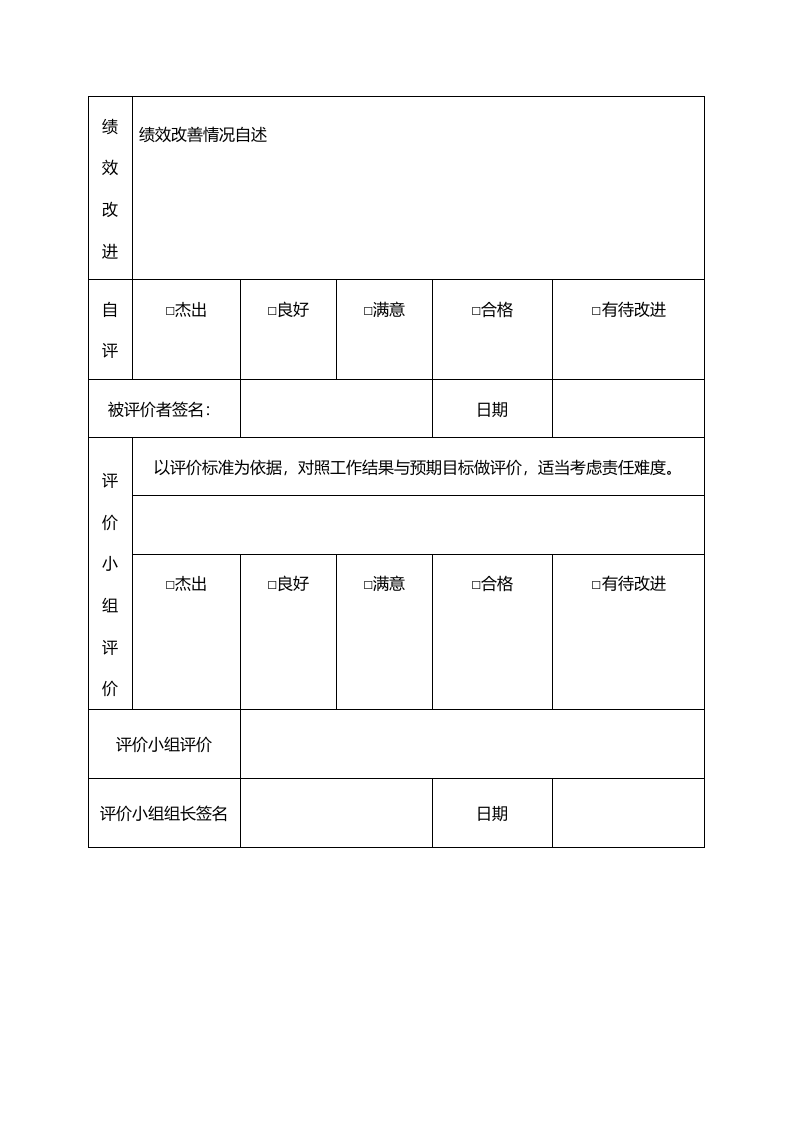 中高层管理者述职报告.doc 第2页
