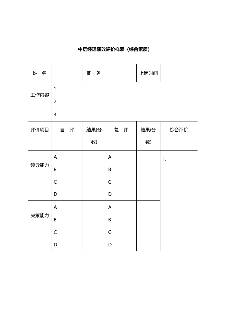 中层经理绩效评价样表（综合素质）.docx 第1页