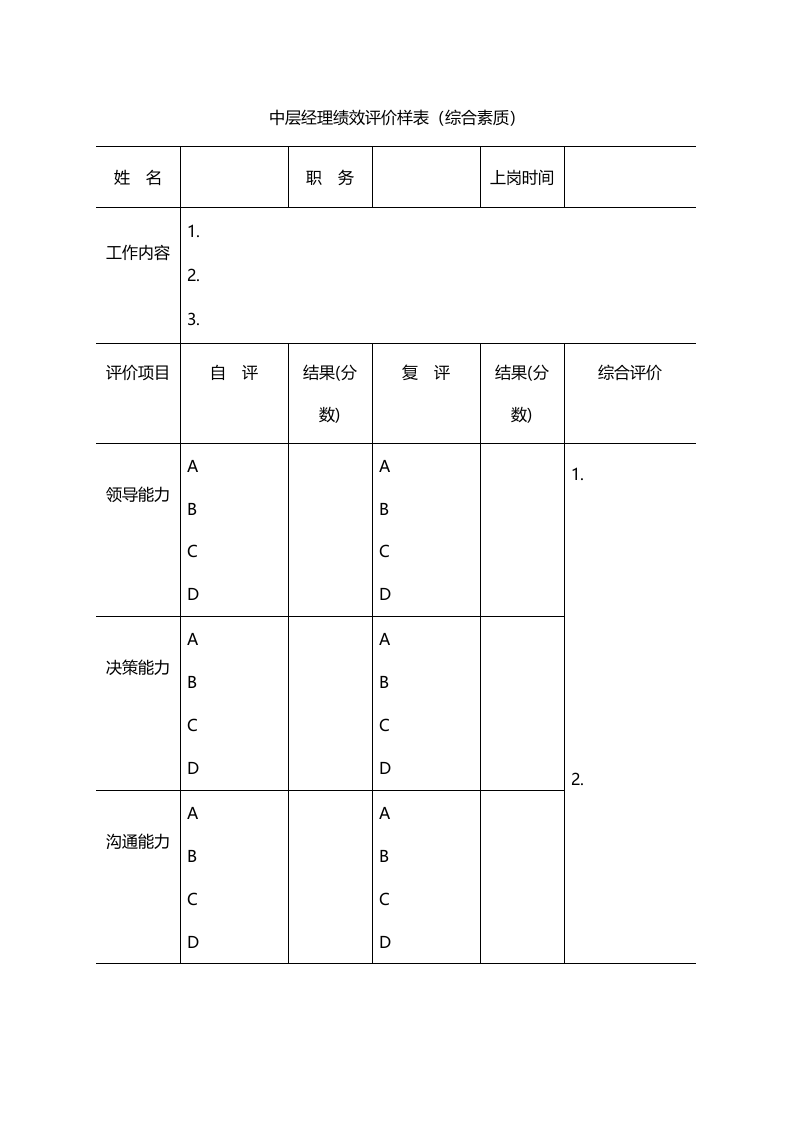 中层经理绩效评价样表（综合素质）.doc 第1页
