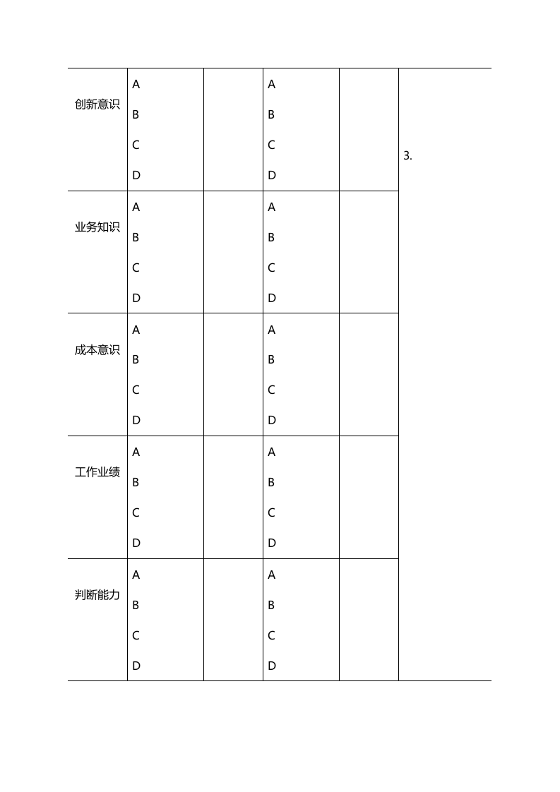 中层经理绩效评价样表（综合素质）.doc 第2页