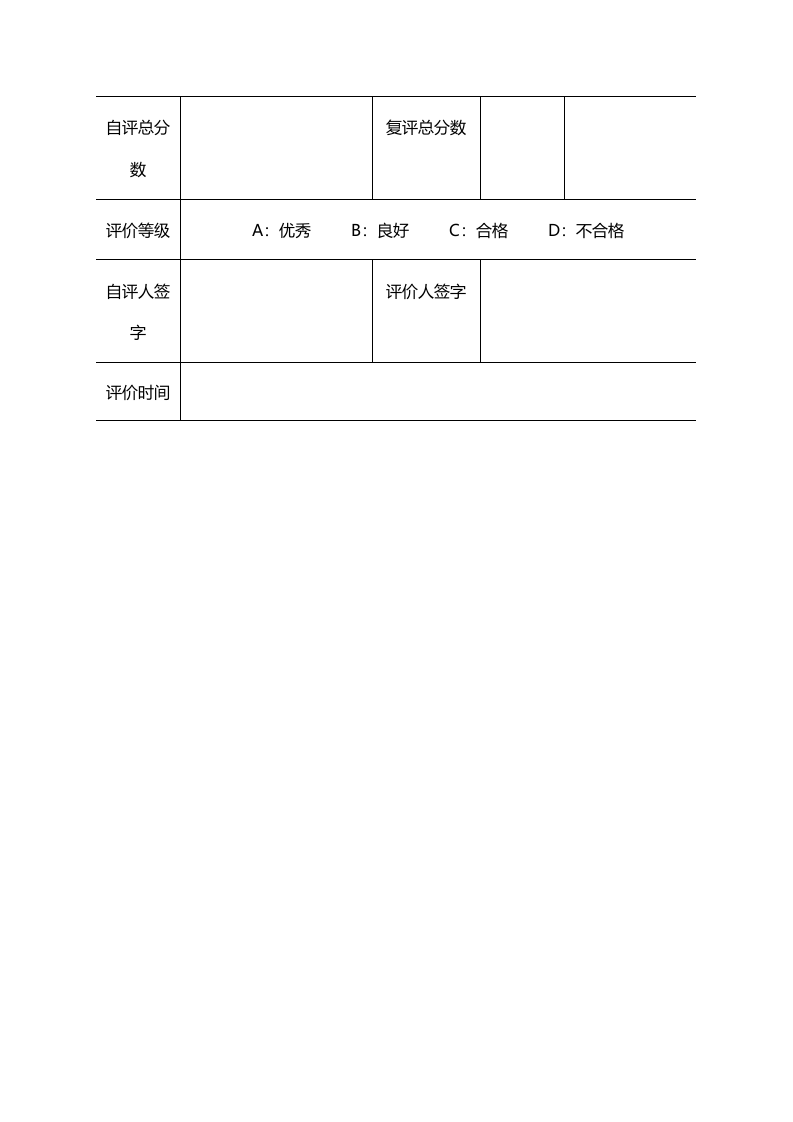 中层经理绩效评价样表（综合素质）.doc 第3页