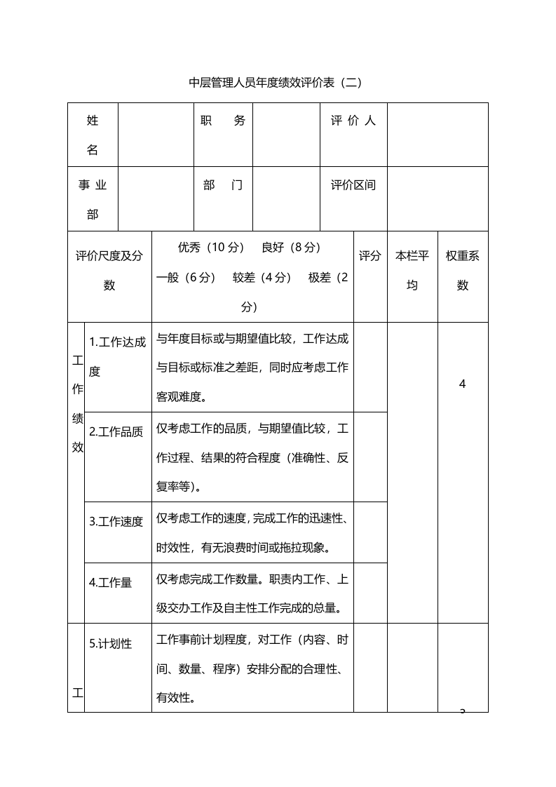 中层管理人员年度绩效评价表（二）.doc 第1页
