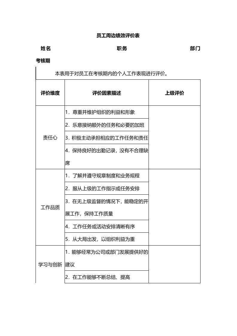 员工周边绩效评价表.docx 第1页