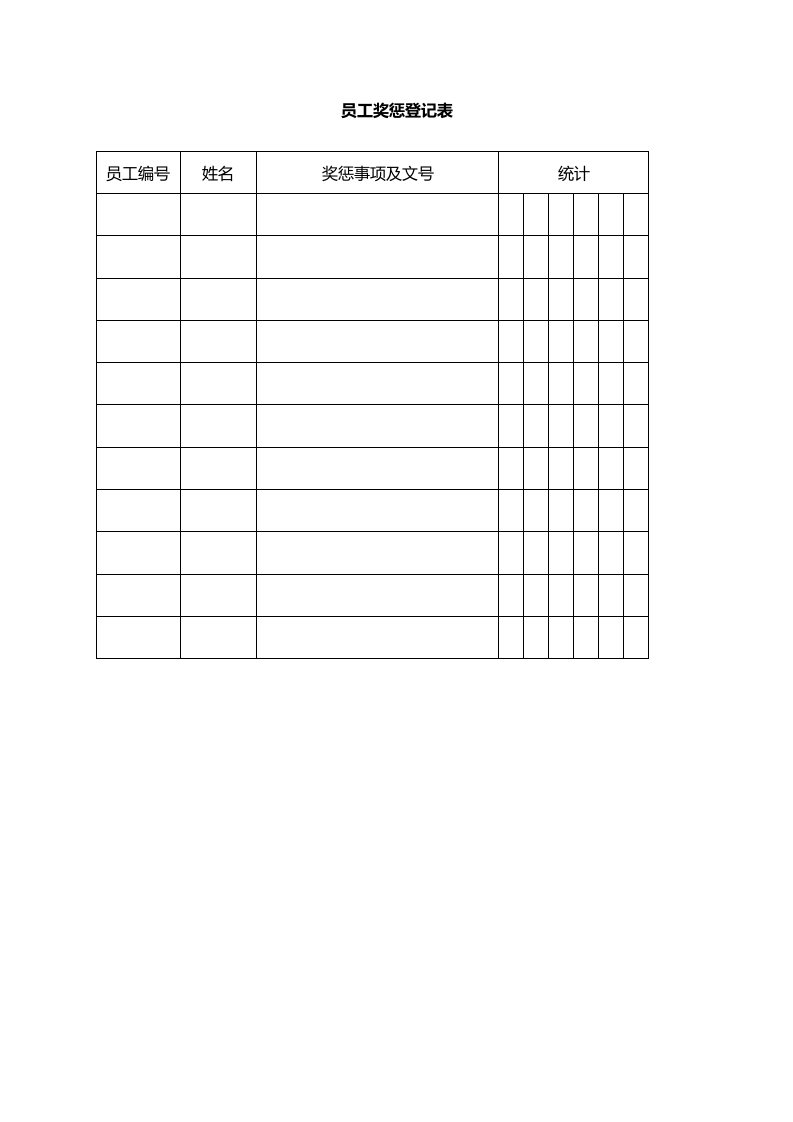 员工奖惩月报.docx 第2页
