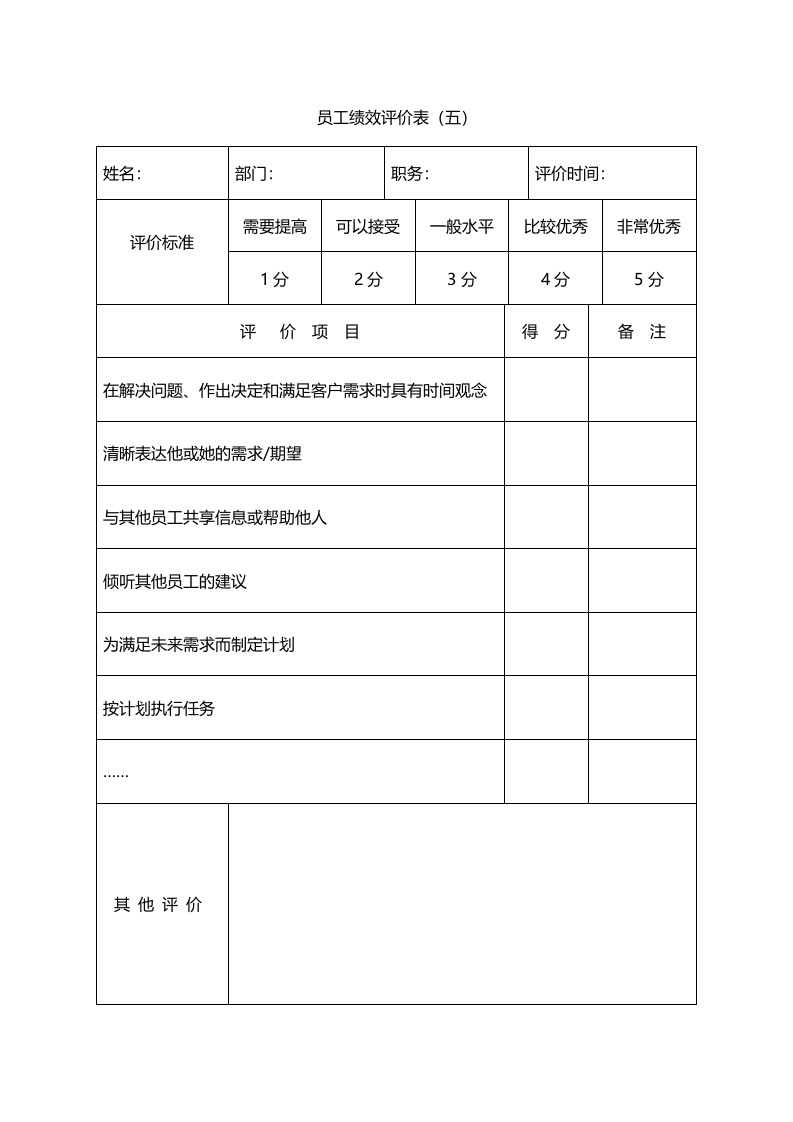 员工绩效评价表（五）.doc 第1页