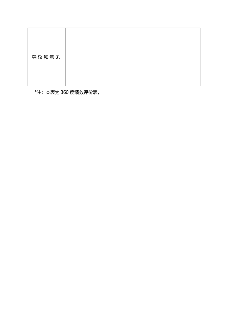 员工绩效评价表（五）.doc 第2页