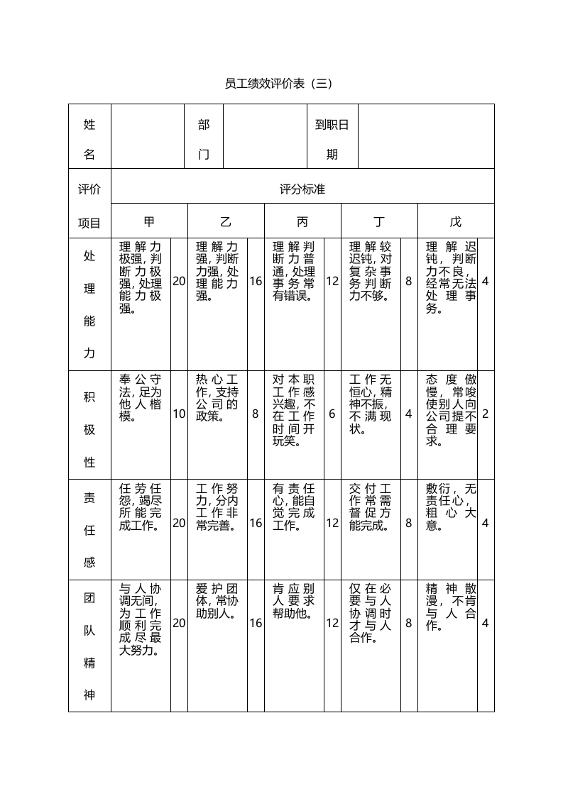 员工绩效评价表（三）.doc 第1页