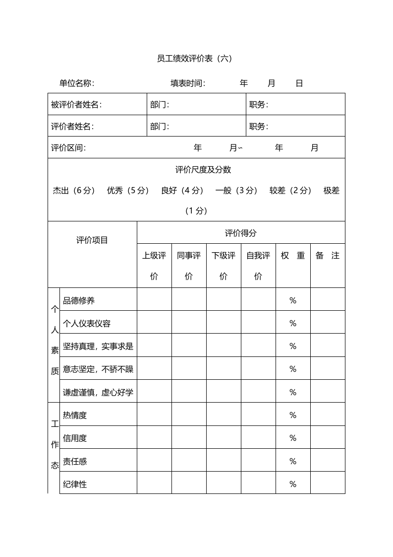 员工绩效评价表（六）.doc 第1页