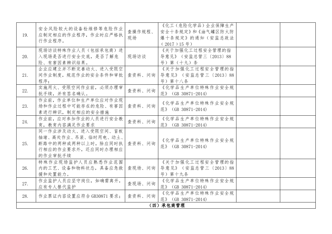 加油站安全检查表8.25.docx 第4页