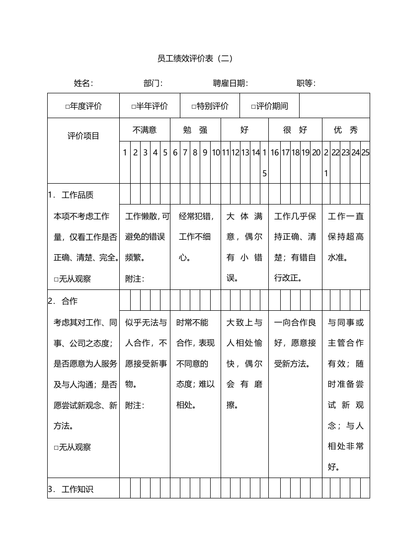 员工绩效评价表（二）.doc 第1页