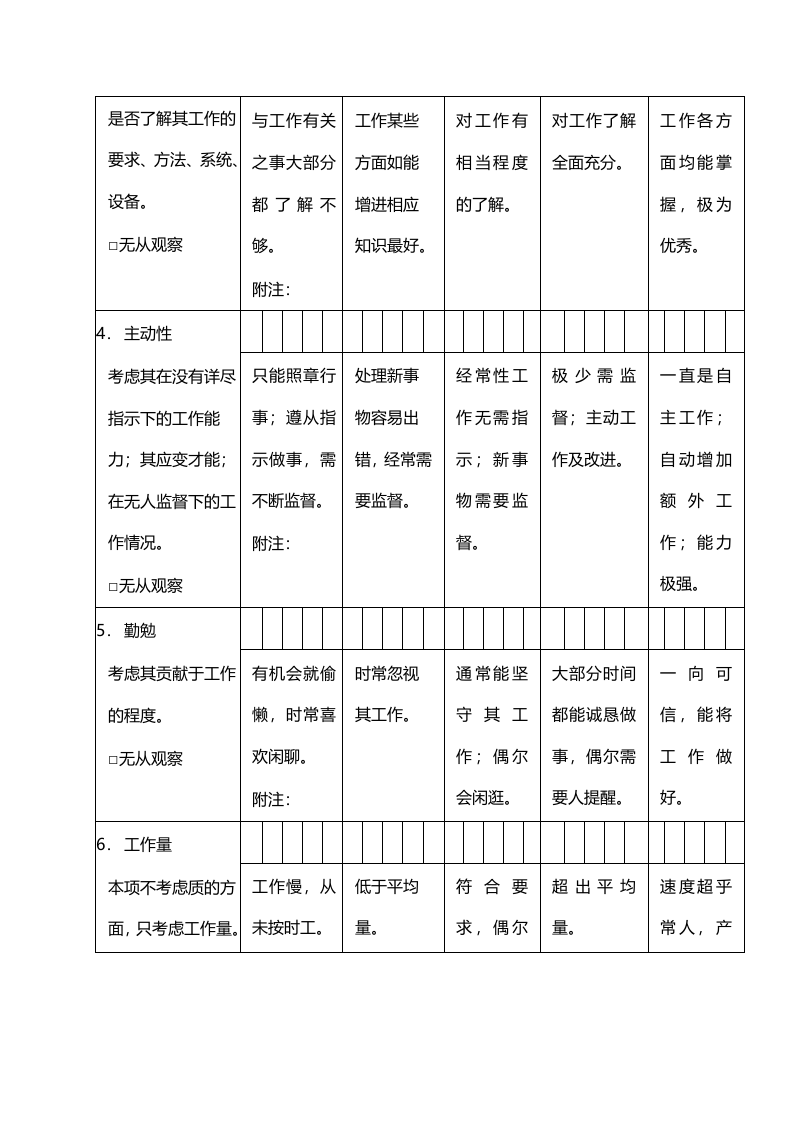 员工绩效评价表（二）.doc 第2页