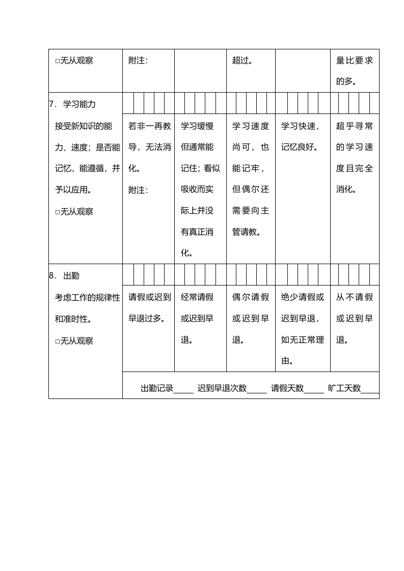 员工绩效评价表（二）.doc 第3页