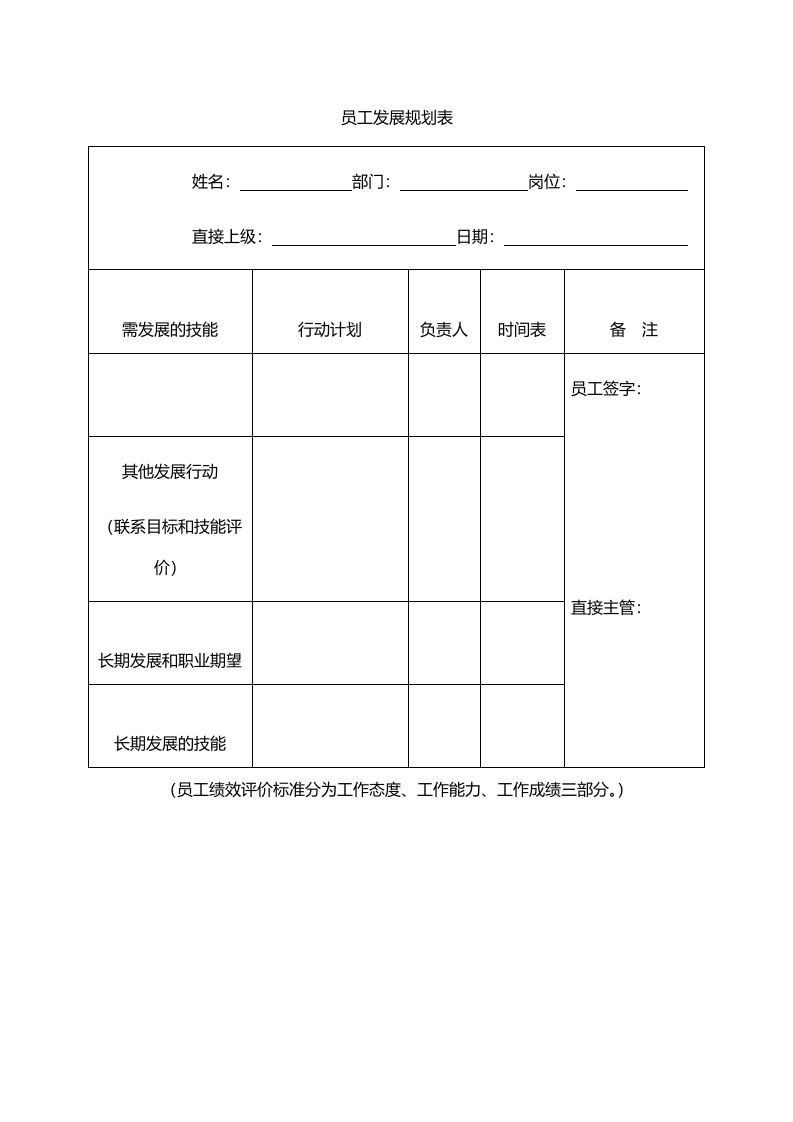 员工发展规划表.doc 第1页