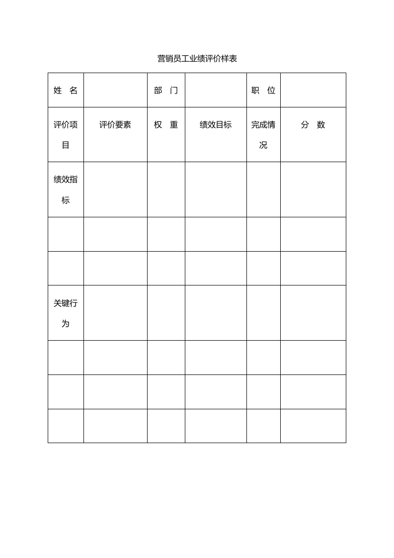 营销员工业绩评价样表.doc 第1页