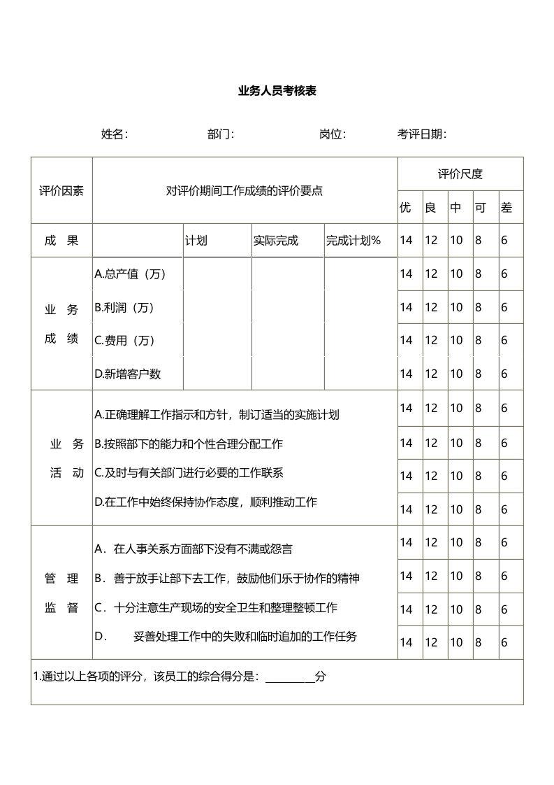 业务人员考核表.docx 第1页