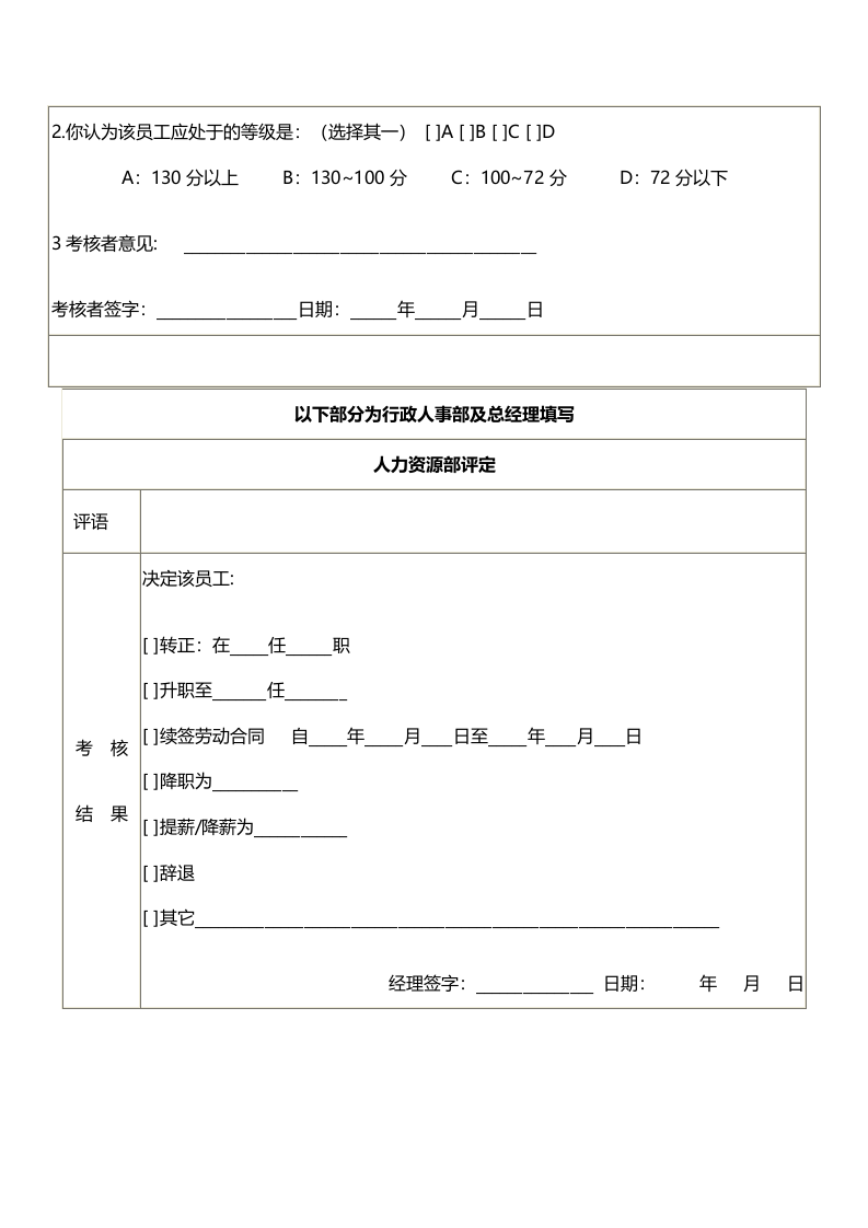 业务人员考核表.docx 第2页