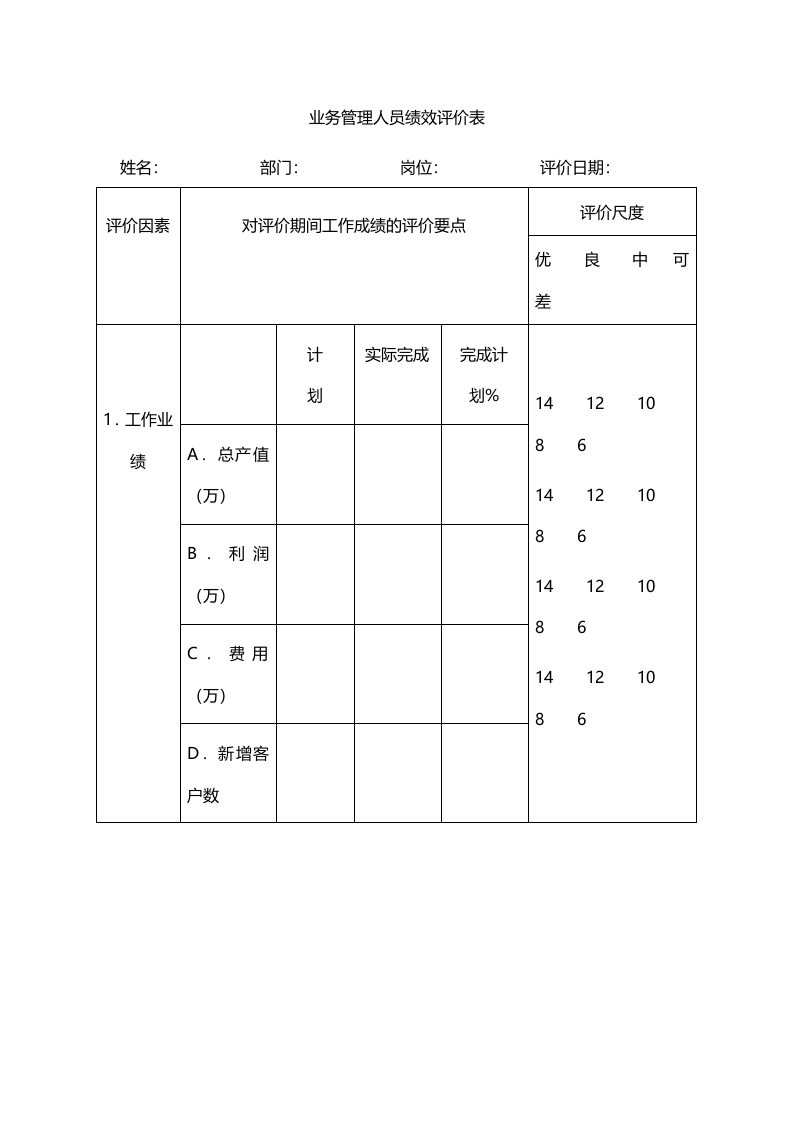 业务管理人员绩效评价表.doc 第1页