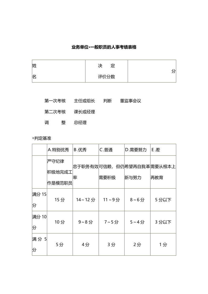 业务单位_一般职员的人事考绩表格.docx 第1页