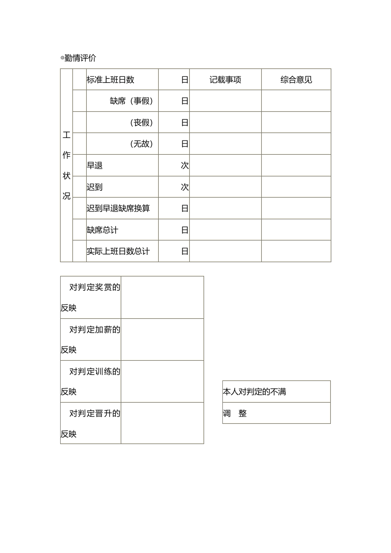 业务单位_一般职员的人事考绩表格.docx 第2页
