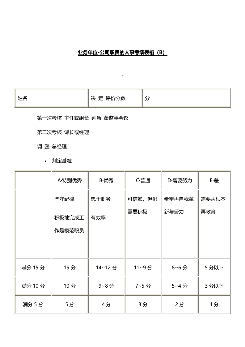 业务单位_公司职员的人事考绩表格（B）.docx 第1页