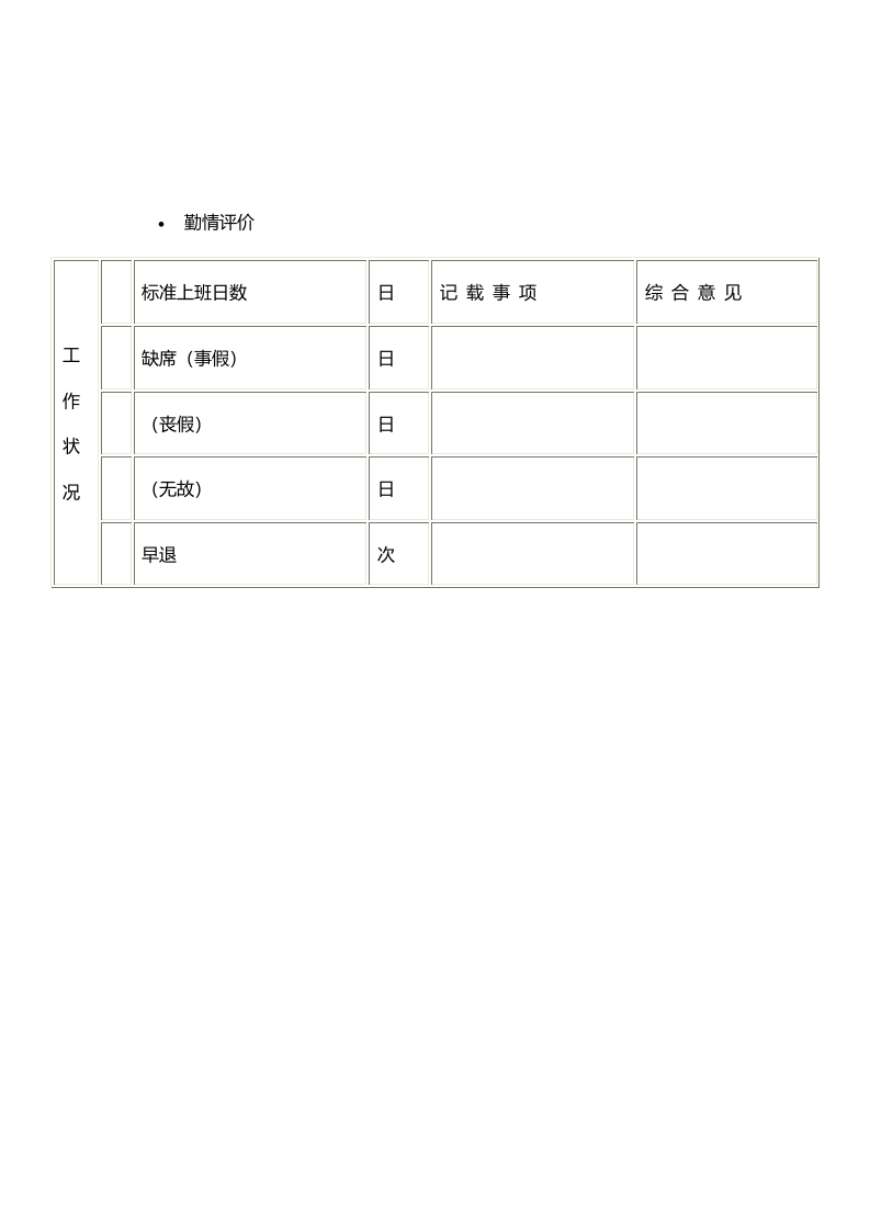 业务单位_公司职员的人事考绩表格（B）.docx 第2页