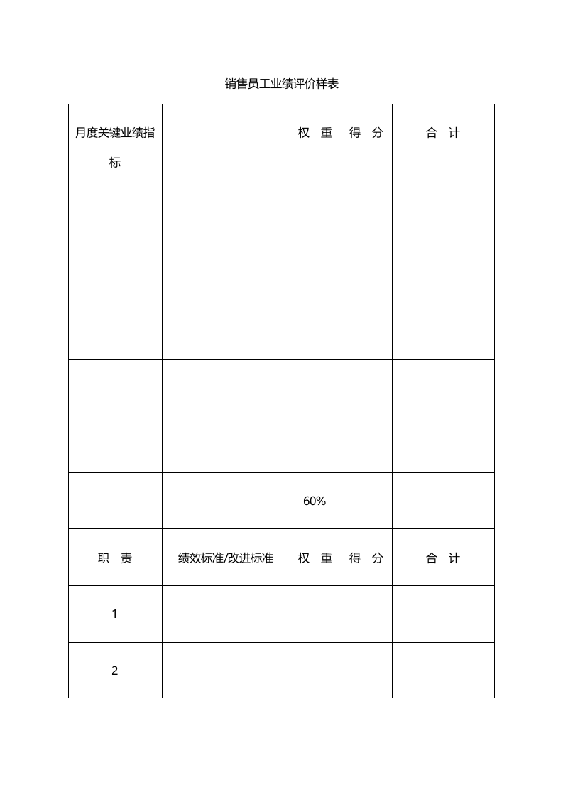 销售员工业绩评价样表.doc 第1页