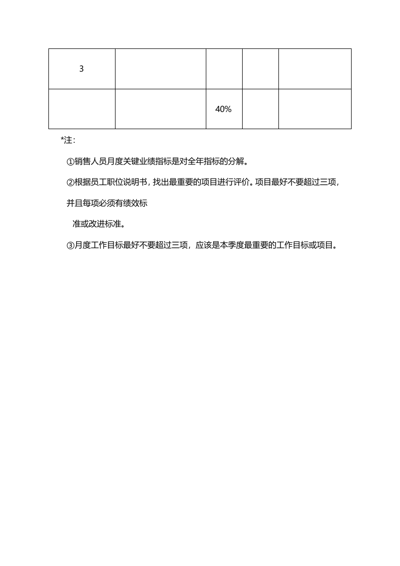 销售员工业绩评价样表.doc 第2页