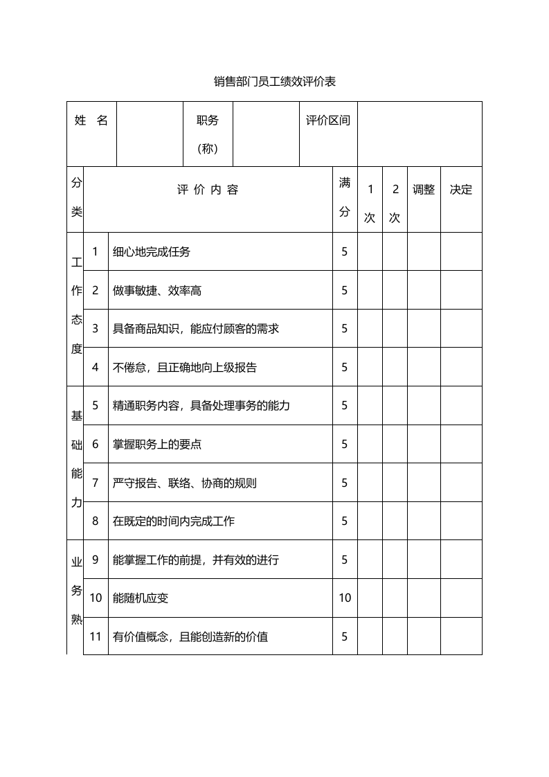 销售部门员工绩效评价表.doc 第1页