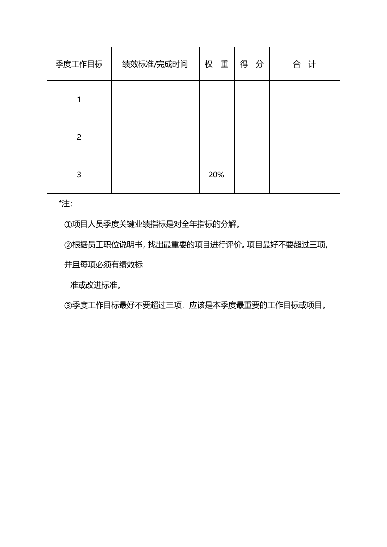 项目类员工业绩评价样表.doc 第2页