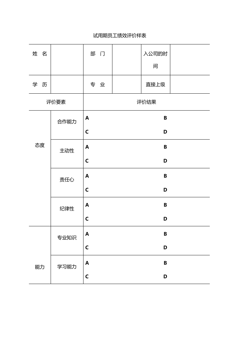 试用期员工绩效评价样表.doc 第1页