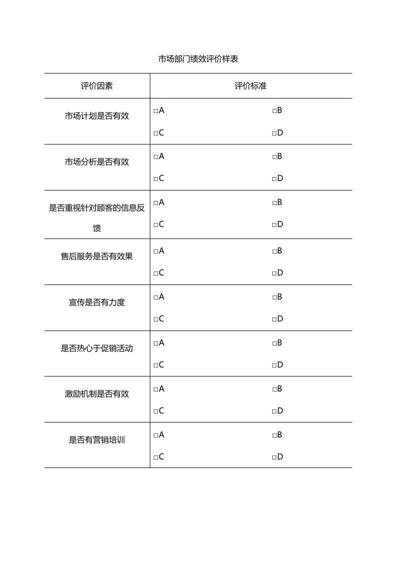 市场部门绩效评价样表.doc 第1页